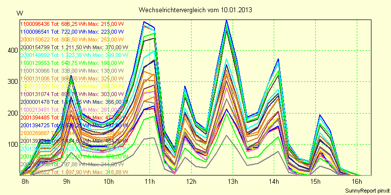 20130110_.png