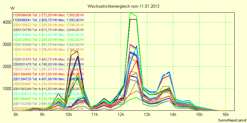 20130111_.png