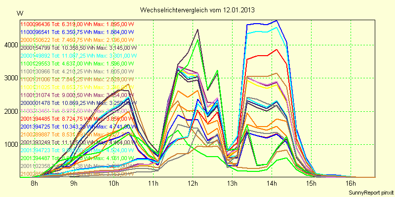 20130112_.png