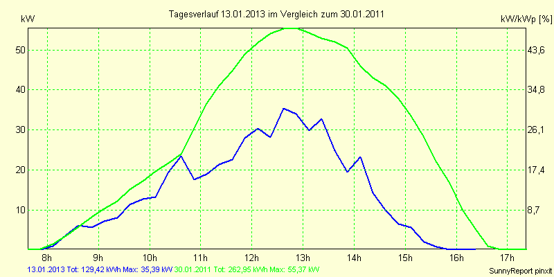 20130113.png