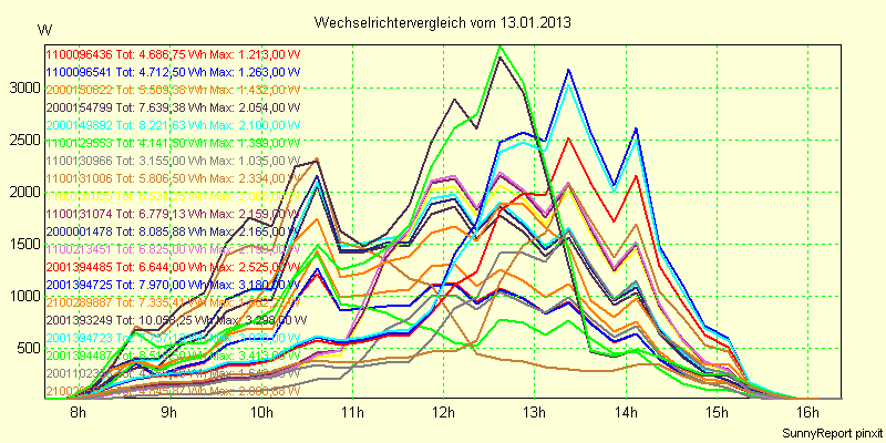 20130113_.png
