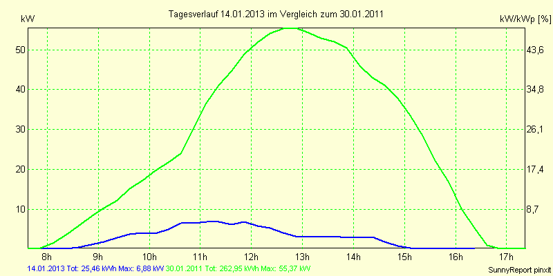 20130114.png