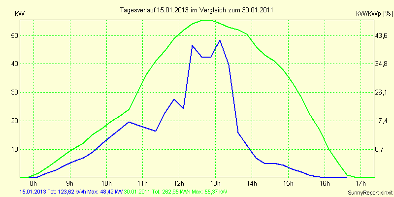 20130115.png