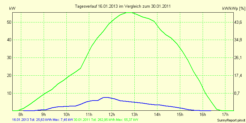 20130116.png