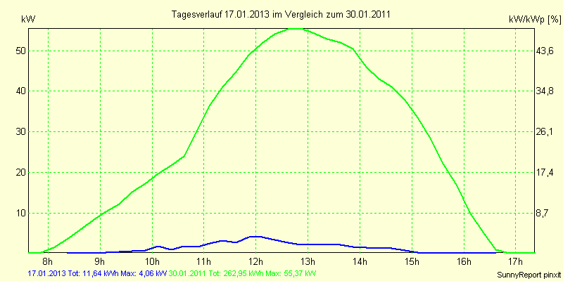 20130117.png
