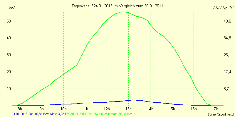 20130124.png