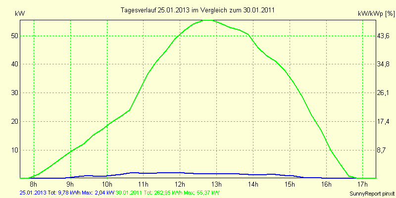 20130125.png