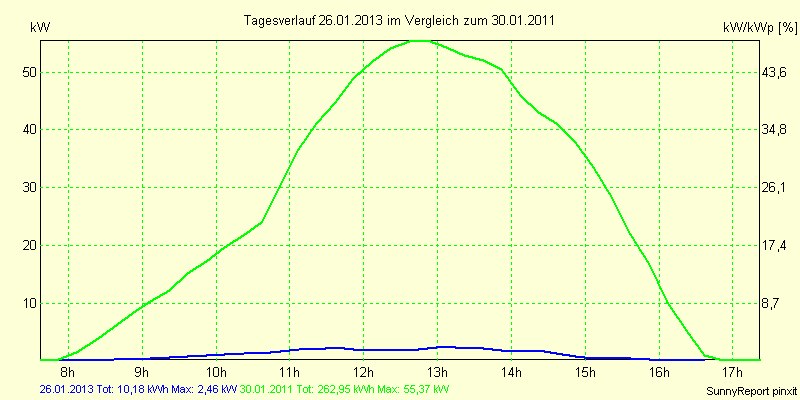 20130126.png