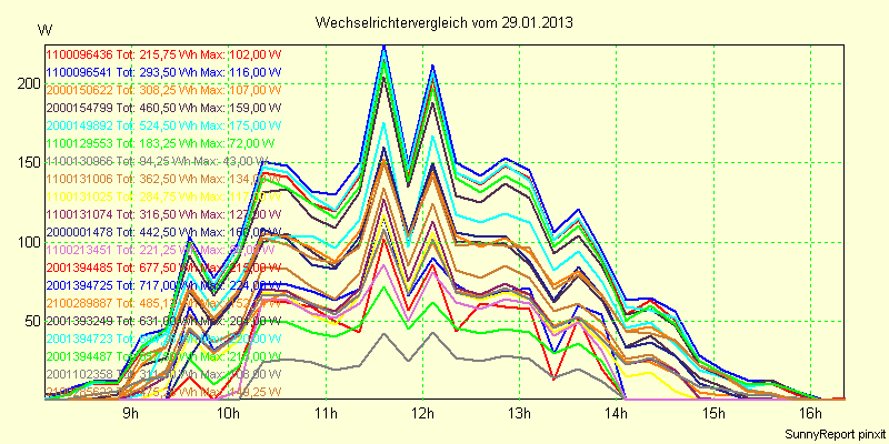 20130129_.png