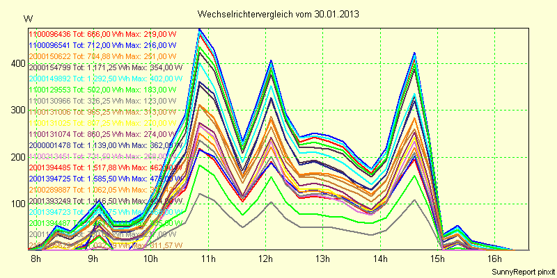 20130130_.png