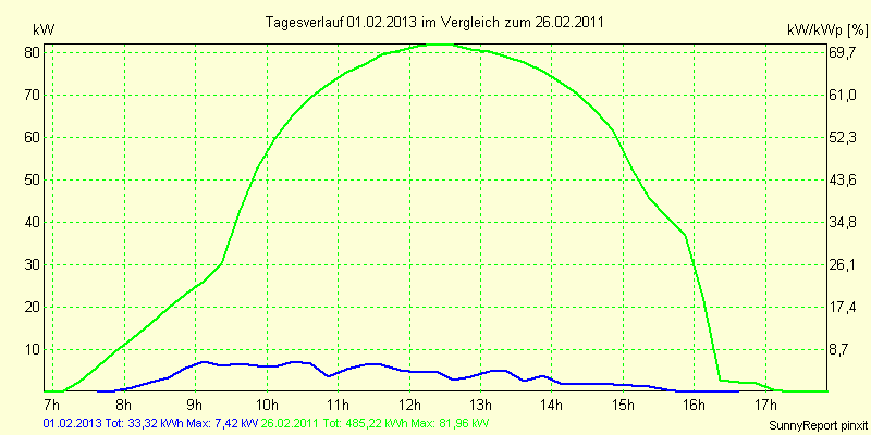 20130201.png