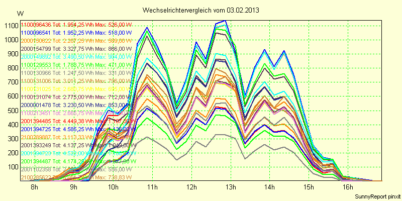 20130203_.png