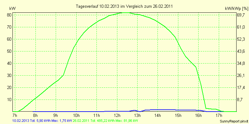 20130210.png