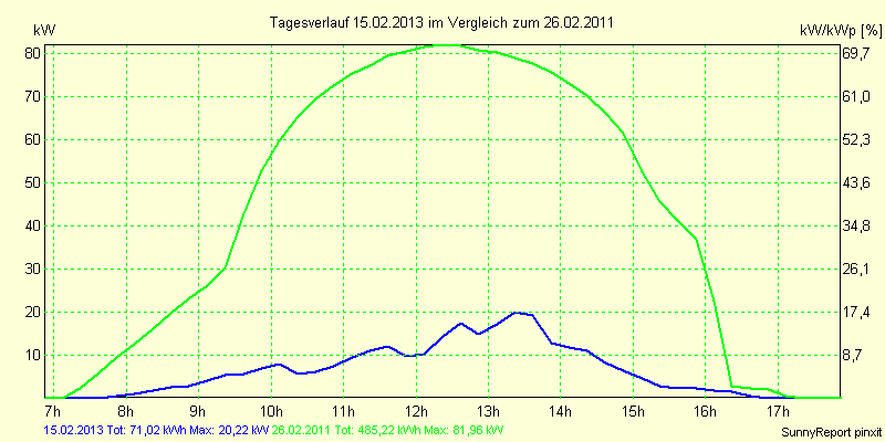 20130215.png