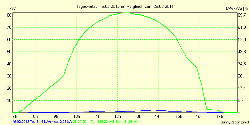 20130216.png