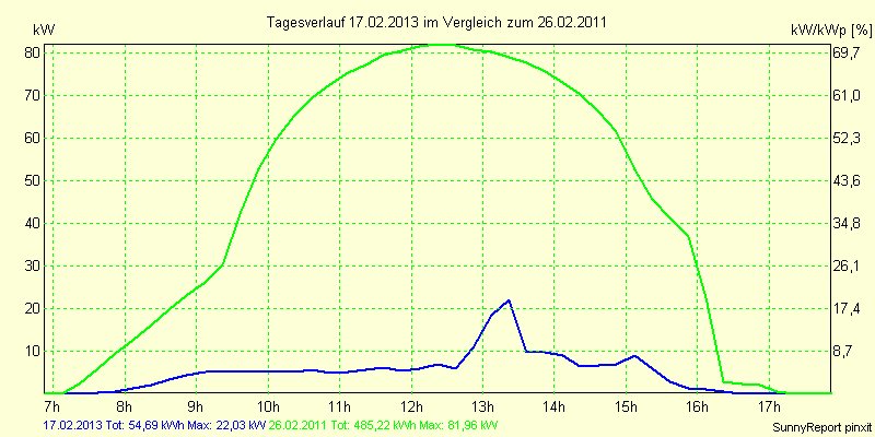 20130217.png