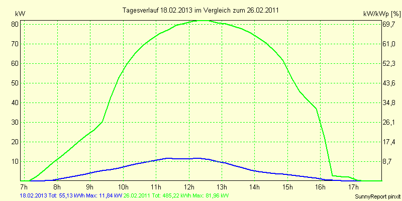 20130218.png