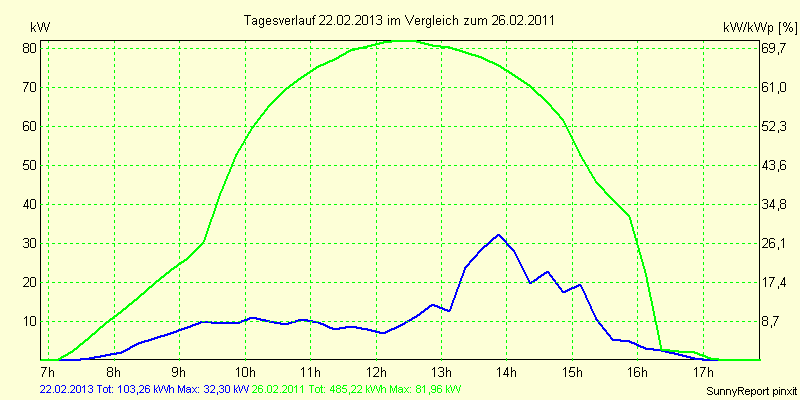 20130222.png