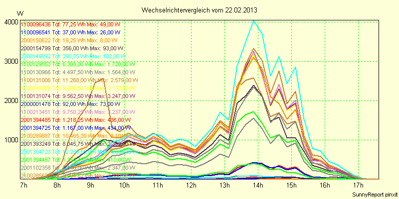 20130222_.png