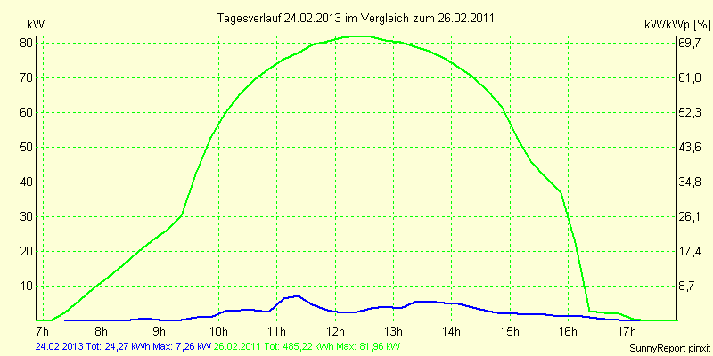20130224.png