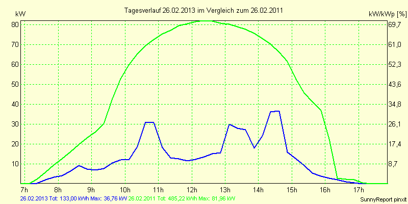 20130226.png