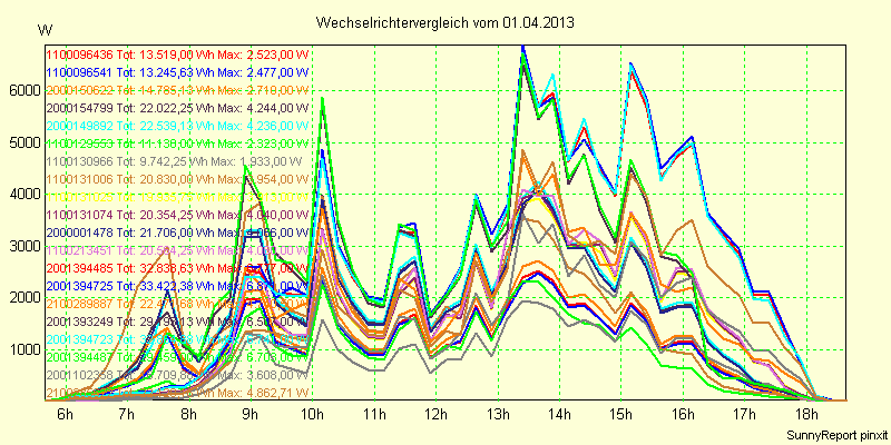 20130401_.png
