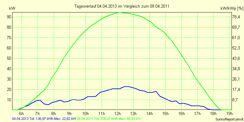 20130404.png