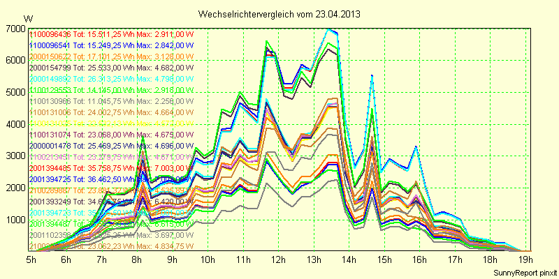 20130423_.png