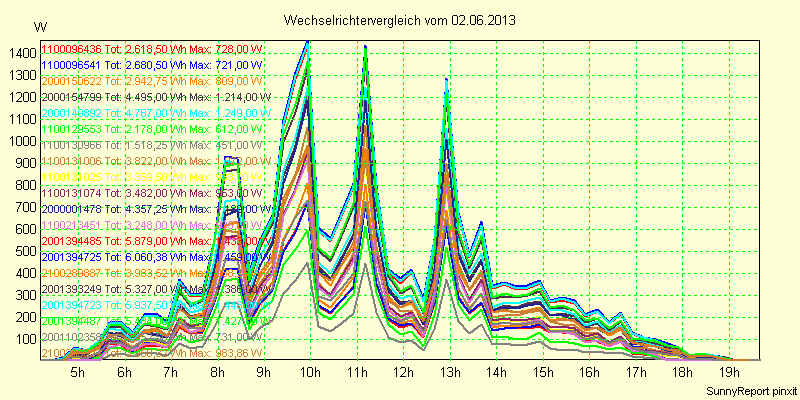 20130602_.png