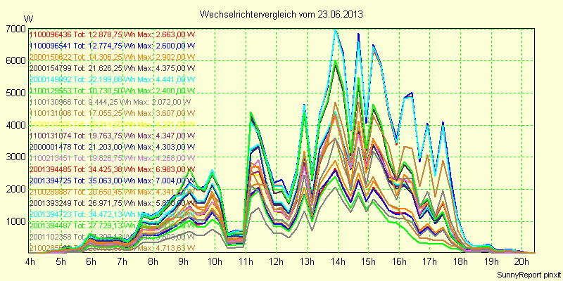 20130623_.png