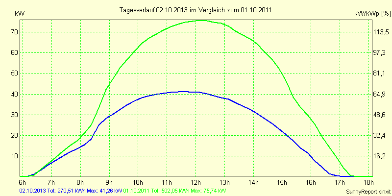 20131002.png