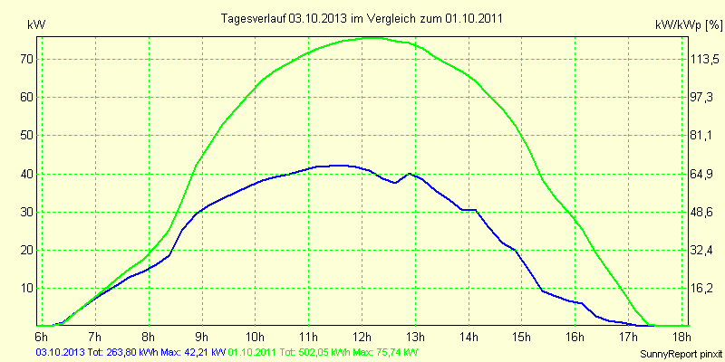 20131003.png