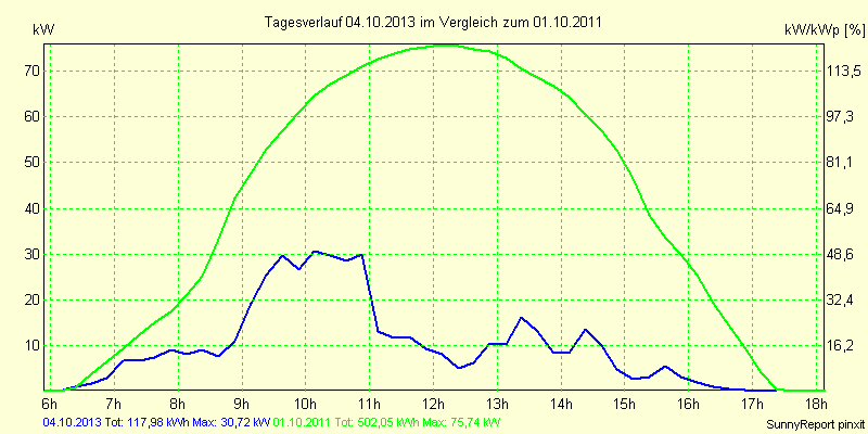 20131004.png