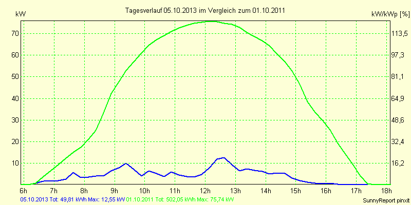 20131005.png
