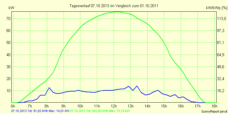 20131007.png