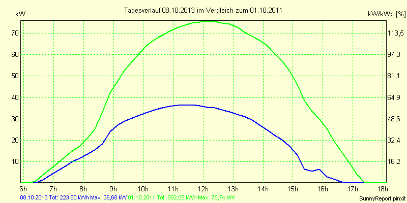 20131008.png