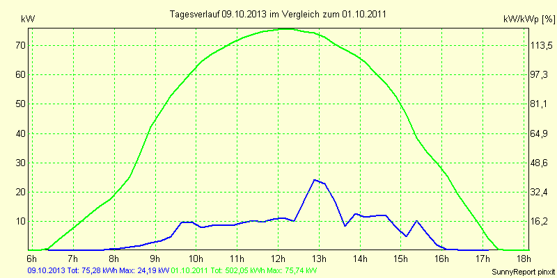 20131009.png