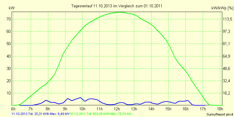 20131011.png