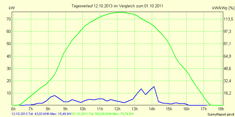 20131012.png