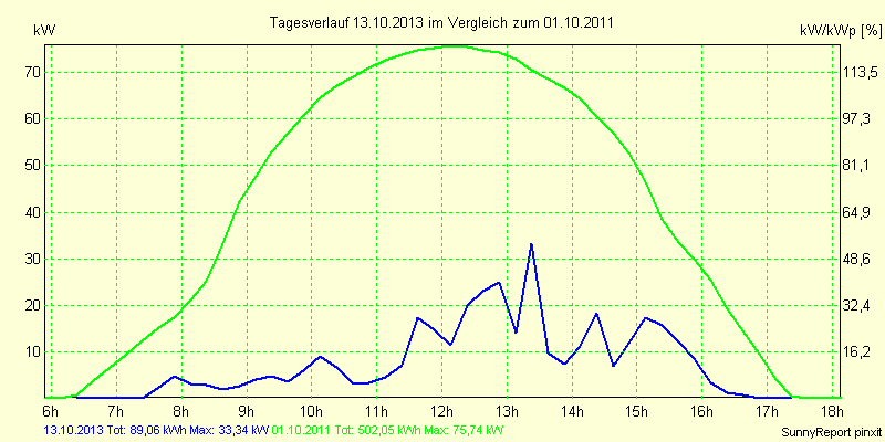 20131013.png