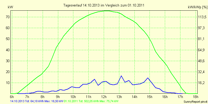 20131014.png