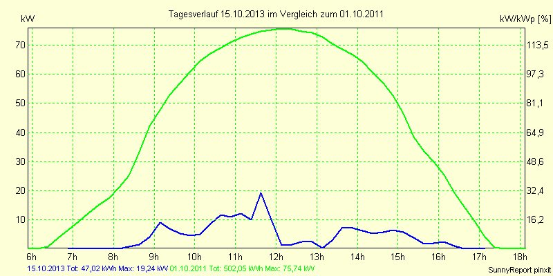 20131015.png