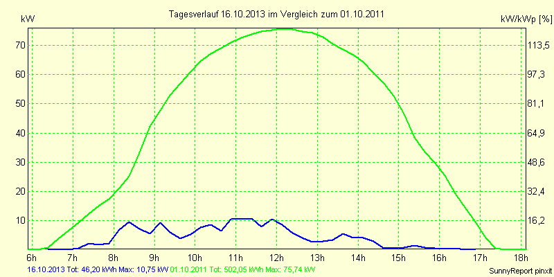 20131016.png