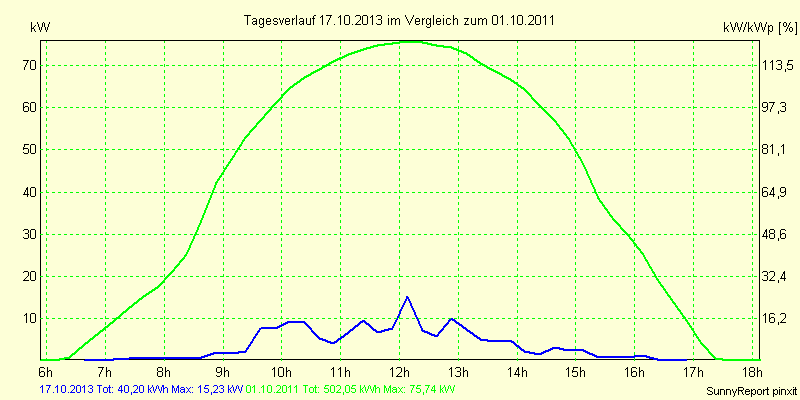 20131017.png