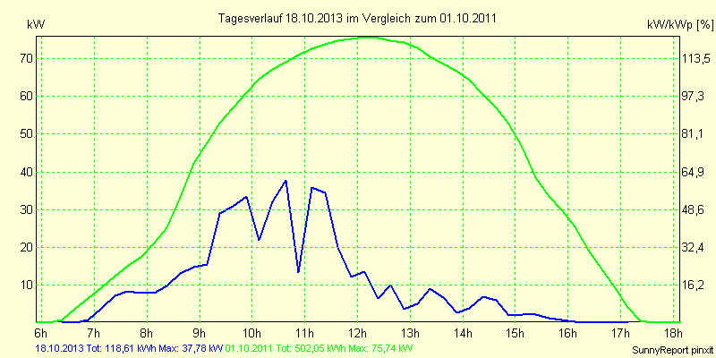 20131018.png