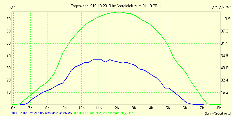 20131019.png