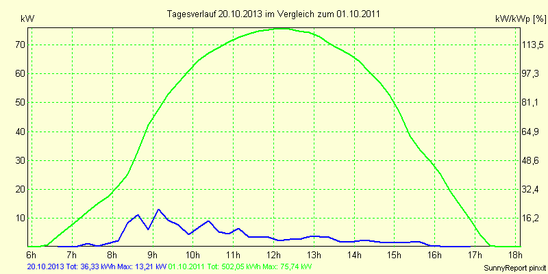20131020.png