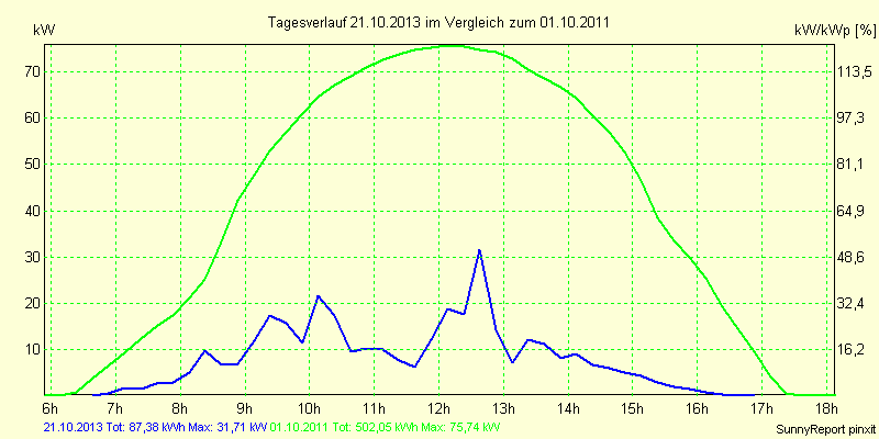 20131021.png