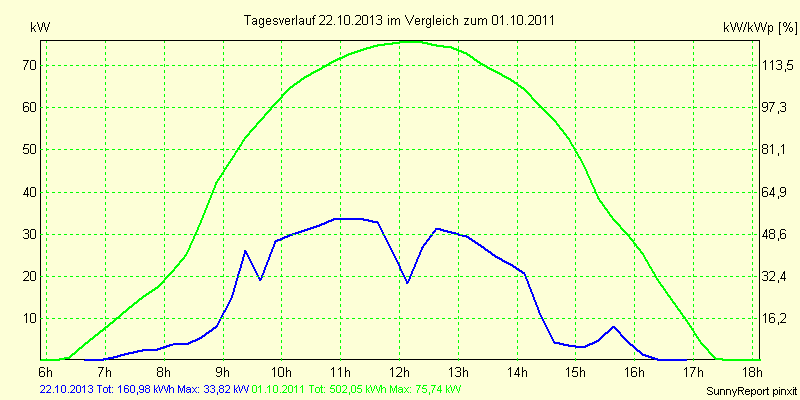 20131022.png