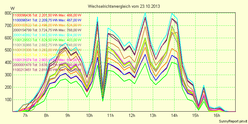 20131023_.png